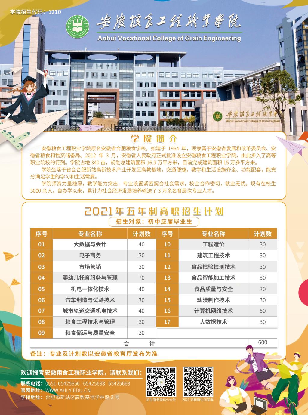 安徽粮食工程职业学院 - 2021年初中起点五年制高职(3+2)招生简章